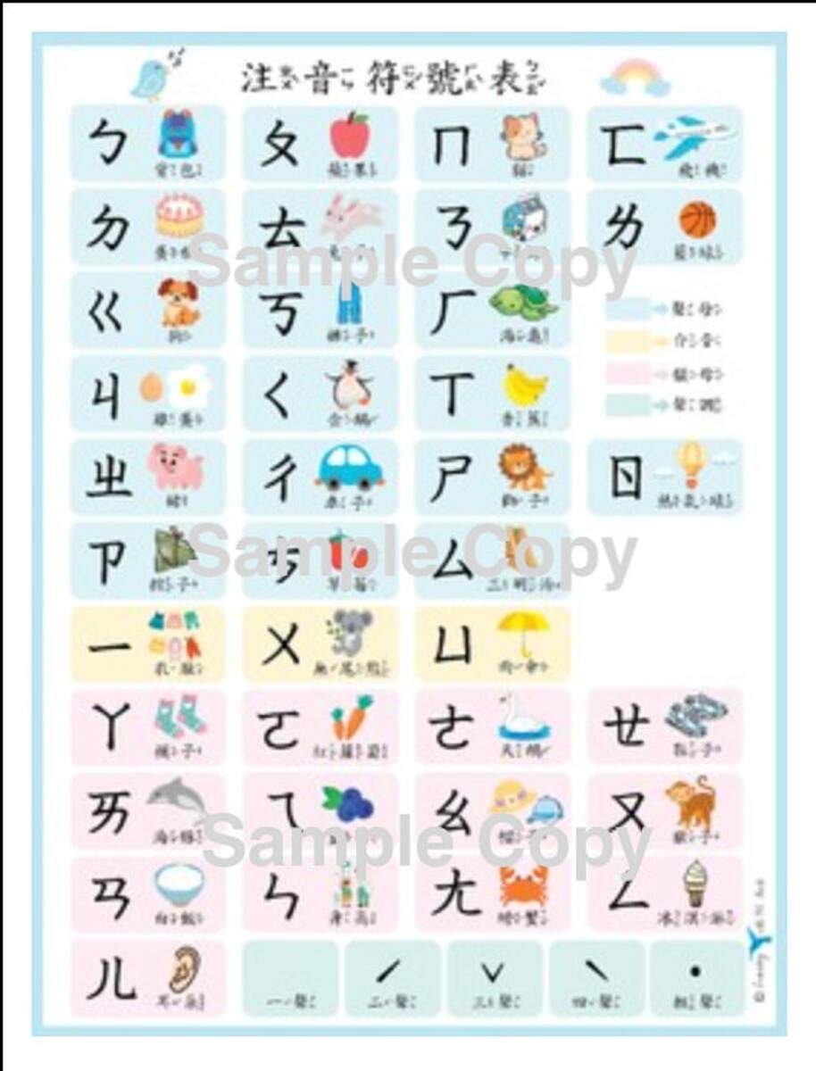 Traditional Chinese Phonics Alphabet Poster Bopomofo Zhuyin Chart Printable Etsy