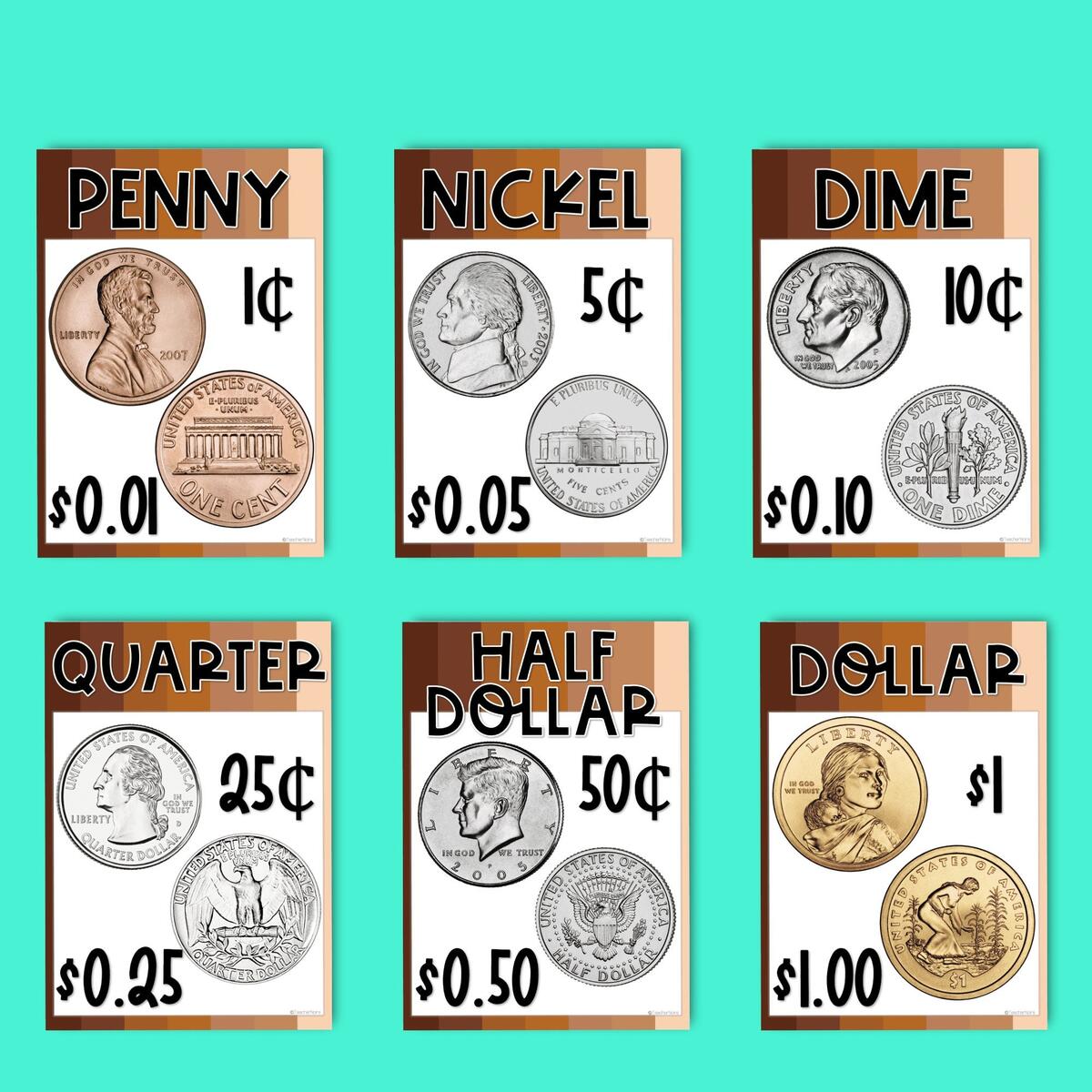 US Coin Posters Coin Value Poster United States Coins American Coins Bulletin Board Decor Money Math Posters Printable PDF Etsy
