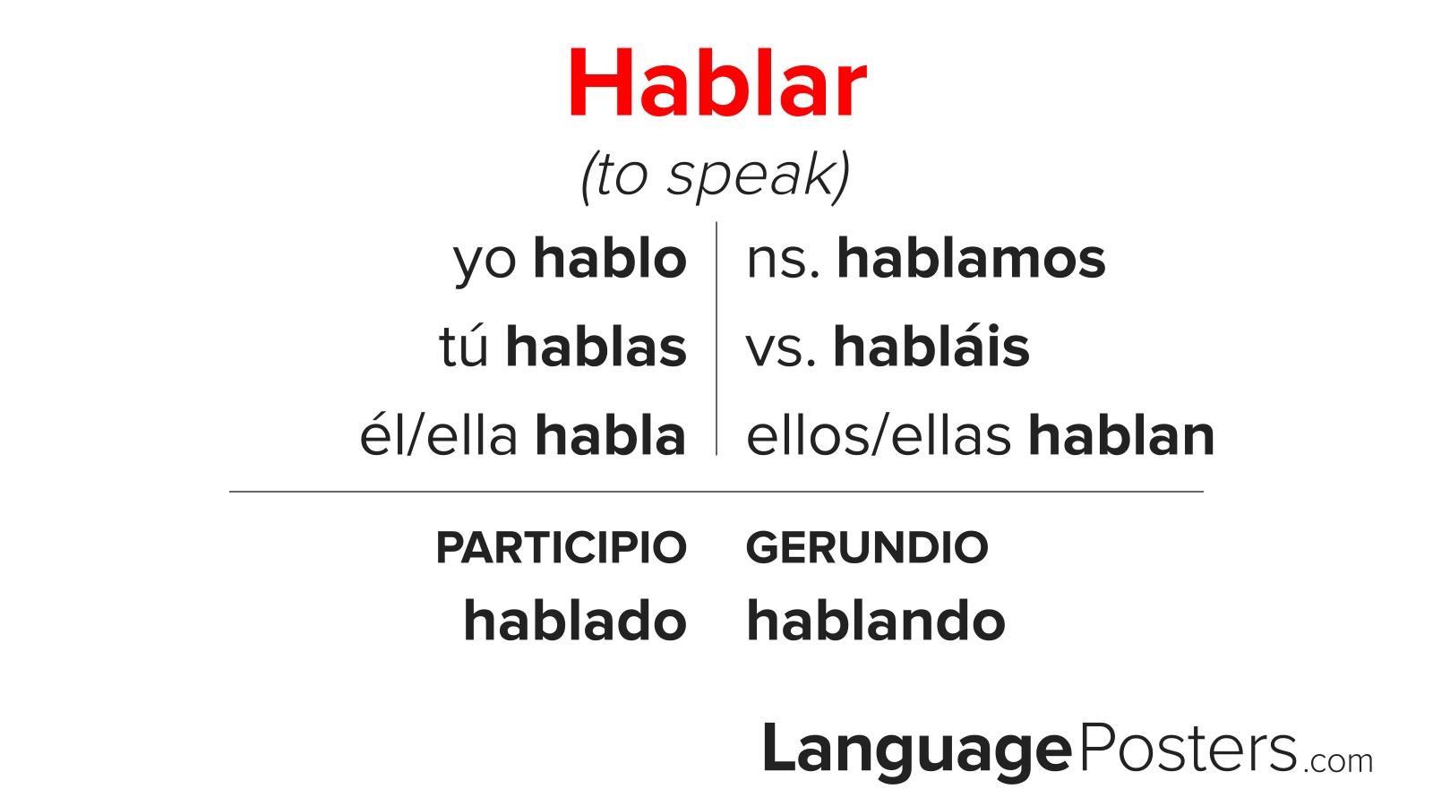 Verb Forms Of Hablar Printable Here S A Chart I Created For My Class I Hope You Find It Helpful R Spanish