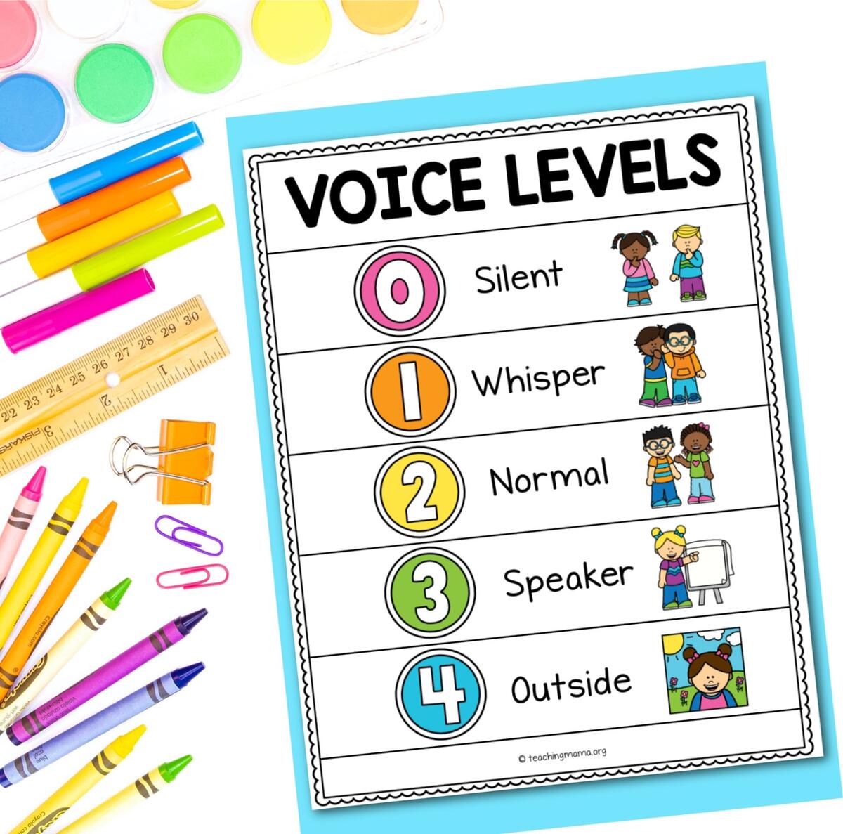 Voice Level Posters Teaching Mama