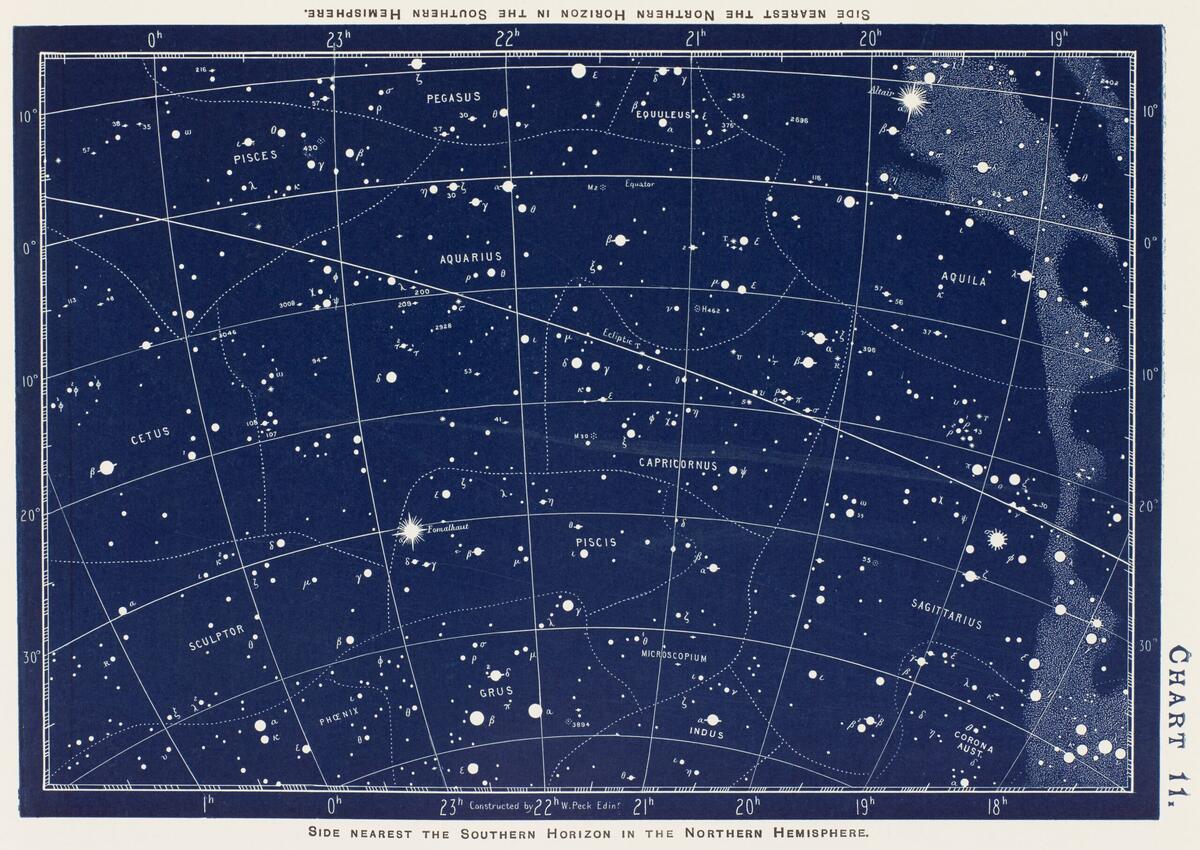 What Are Star Charts Space