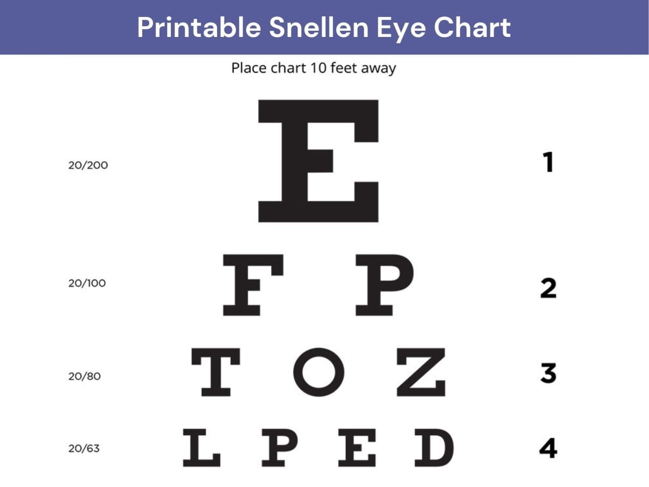 What Is The Snellen Chart Glasses Free Printable Snellen Eye Charts For Home Vision Tests DW