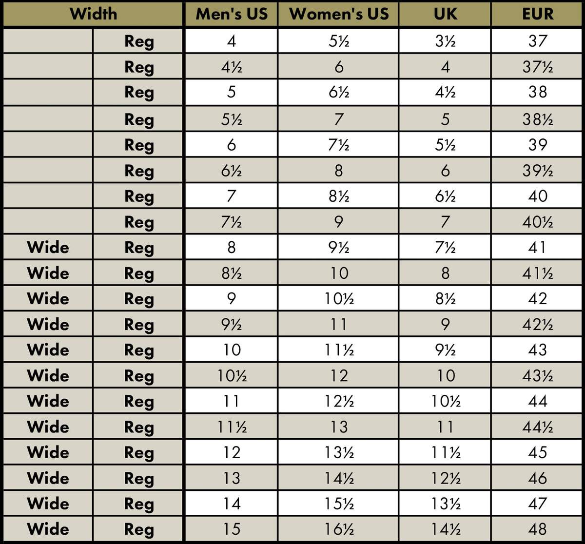 Width Chart Women 039 S Us Shoe Size Women To Eu Zappos Width Chart Printable Shoe Size Chart Width Discount