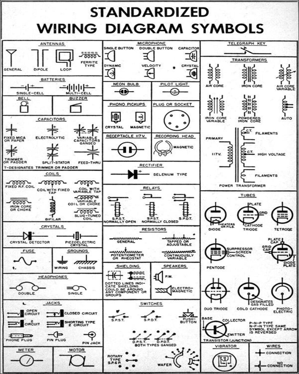 Wiring Diagram Symbols Chart Digital Download Etsy Denmark
