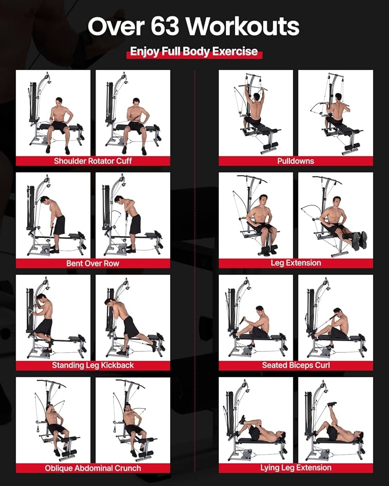 Workout Chart Bowflex Machine Exercises Bowflex Machine Bowflex Pr3000 Exercises Chart Workout Chart