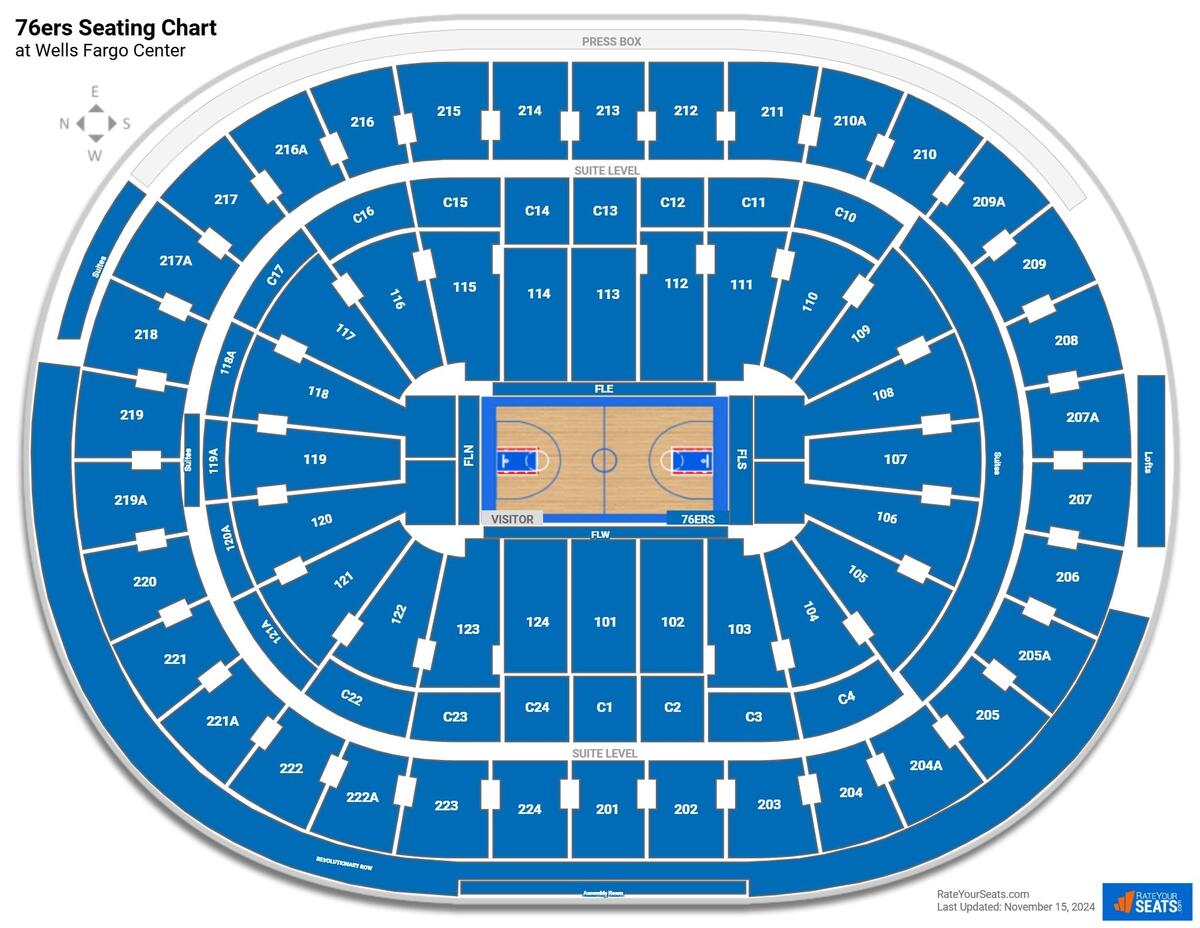 Xfinity Mobile Arena Seating Charts RateYourSeats