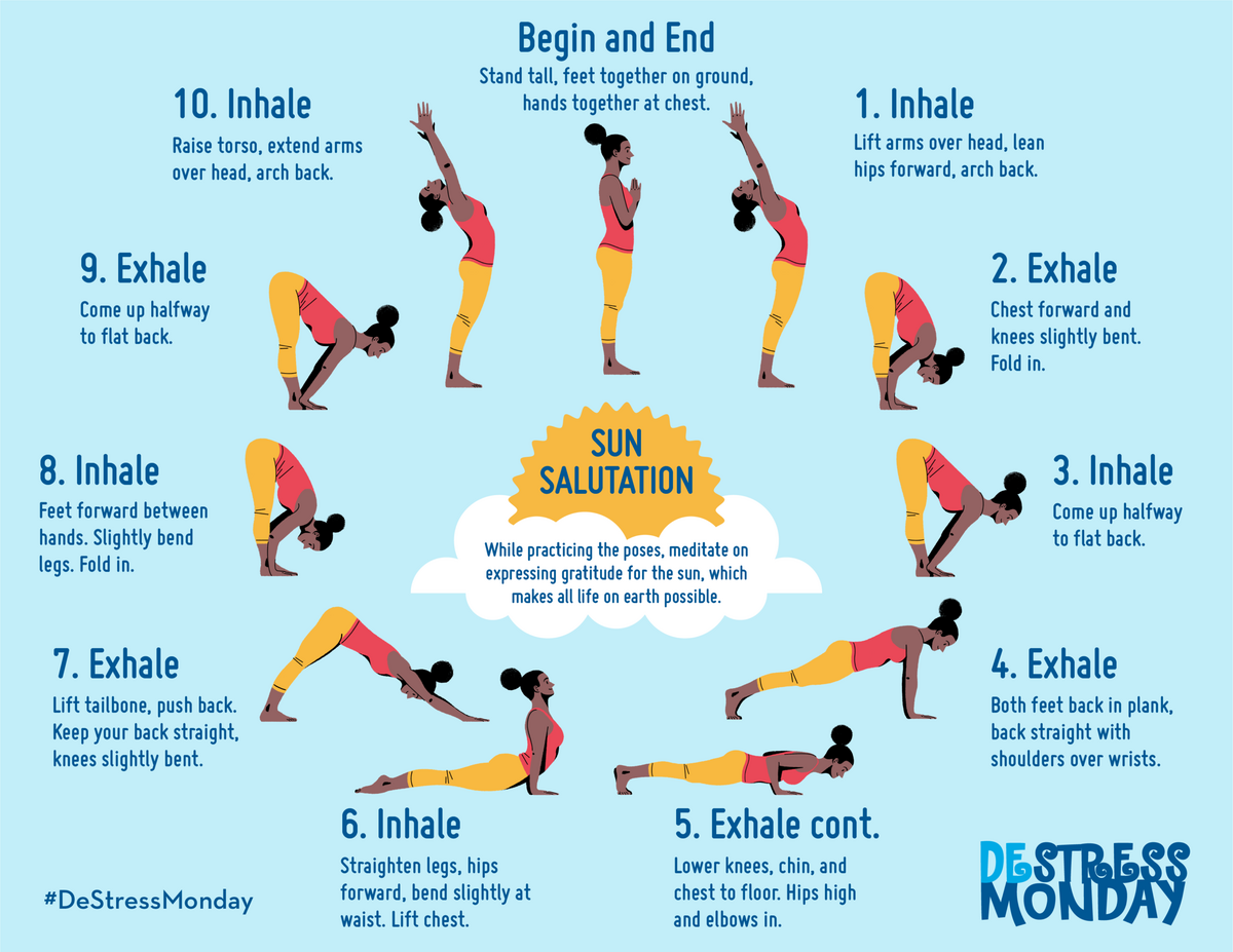 Yoga Sun Salutation