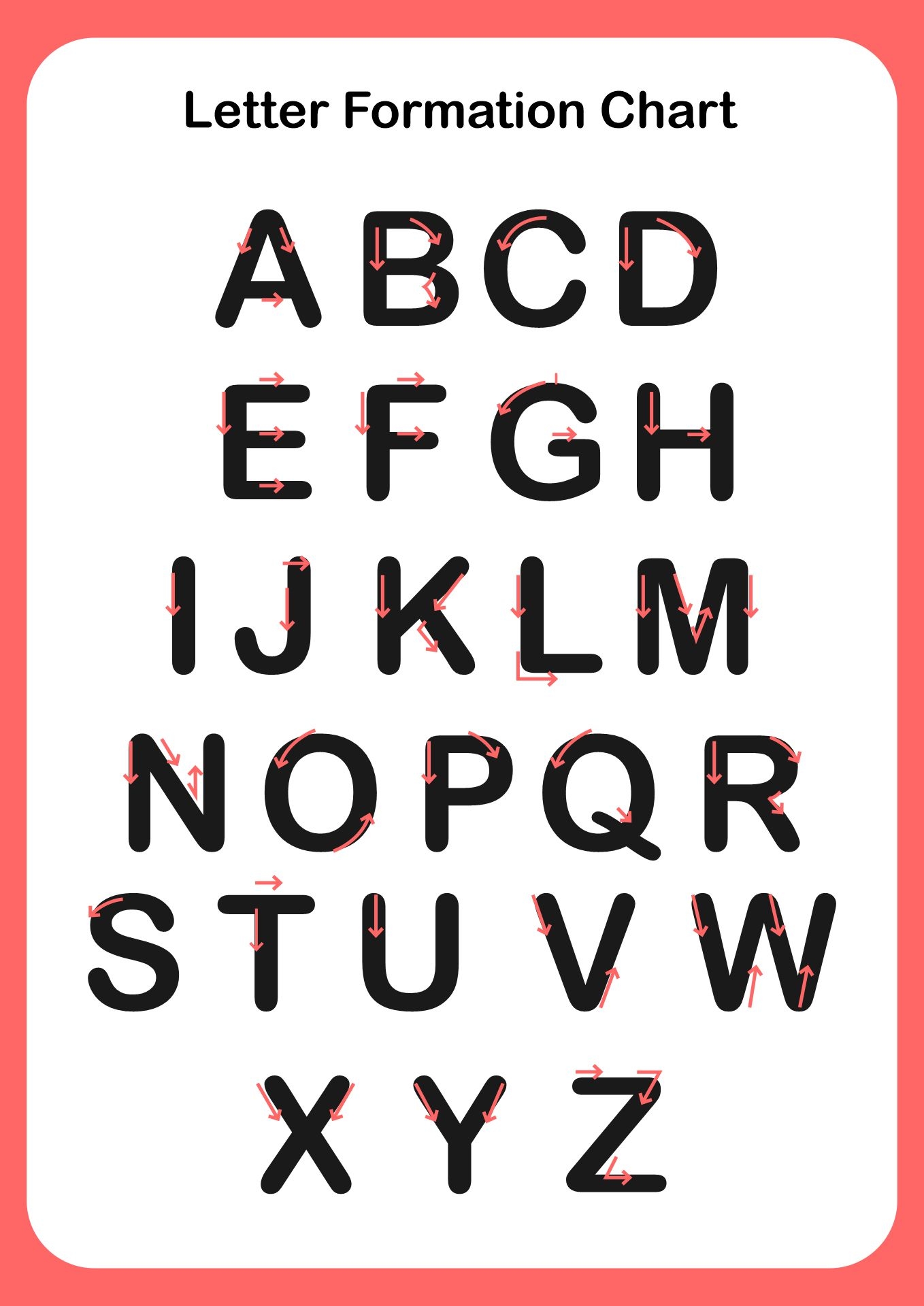 Zaner Bloser Handwriting Chart 10 Free PDF Printables Printablee